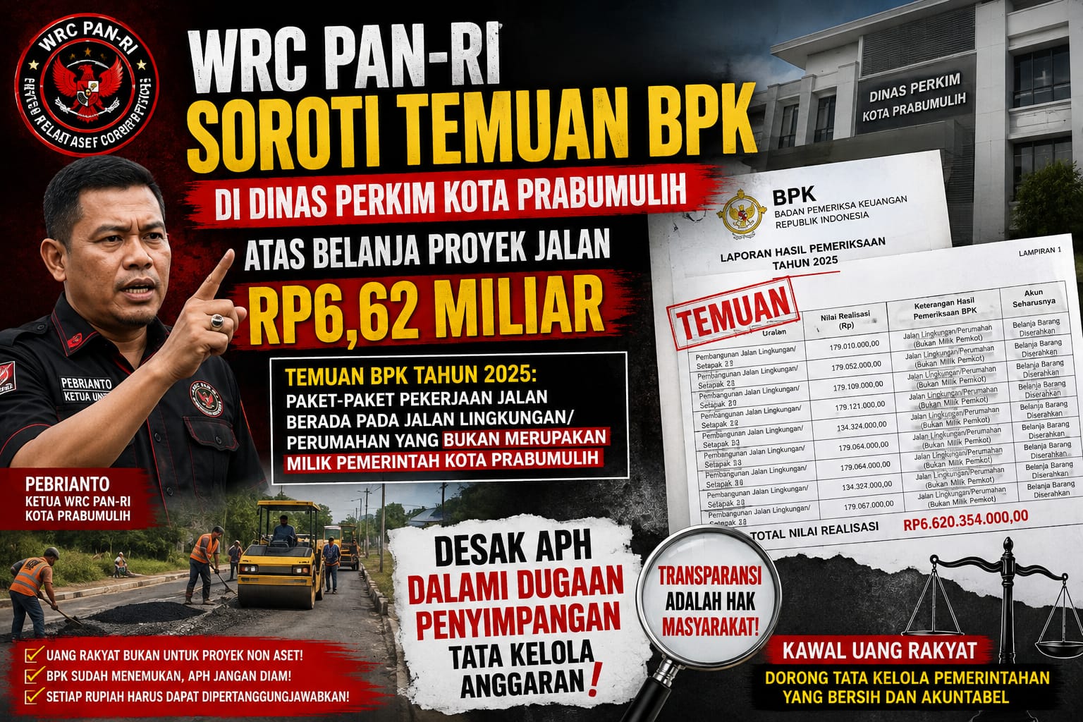 WRC PAN -RI Soroti Temuan BPK Pada Dinas Perkim Kota Prabumulih Atas Belanja Proyek jalan Rp6,62Milyar desak APH lakukan Pendalaman Menyeluruh
